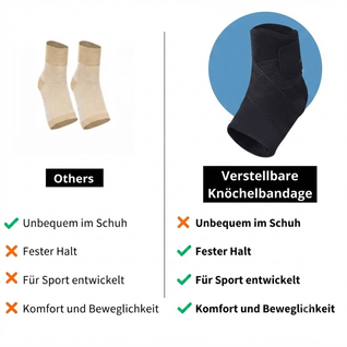 Knöchel-Kompressionsbandage
