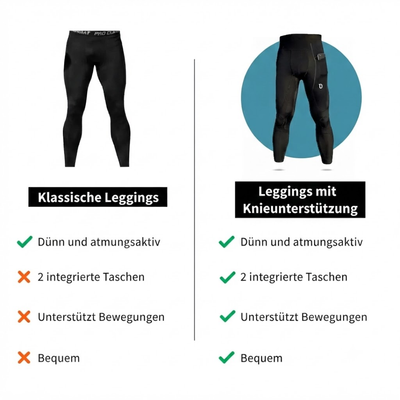 Kinetic Knie-Support-Hose