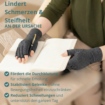 Relivra Hand-Kompression