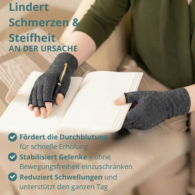 Relivra Hand-Kompression