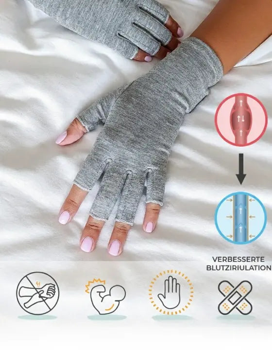 Relivra Hand-Kompression