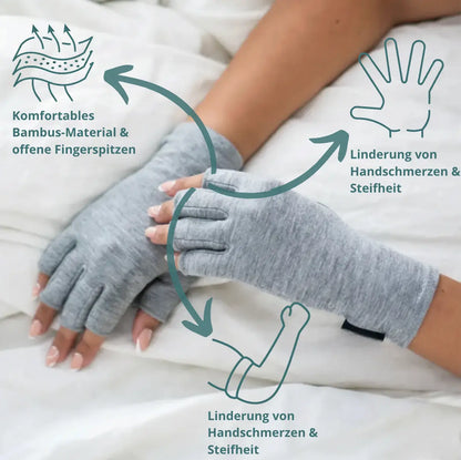 Relivra Hand-Kompression